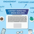 Every Brand’s Secret Weapon: Content Marketing